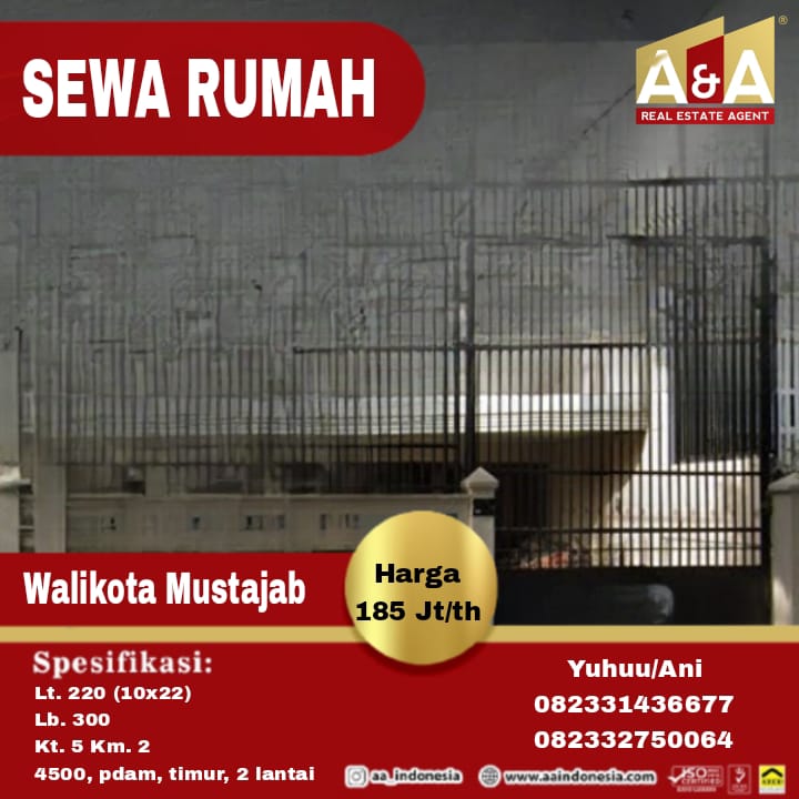 RUMAH WILAYAH SURABAYA PUSAT - Image 1