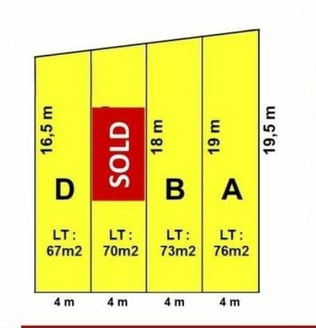 Dijual Tanah Murah Strategis di Klampis Aji Wilayah Surabaya Timur - Thumbnail 2