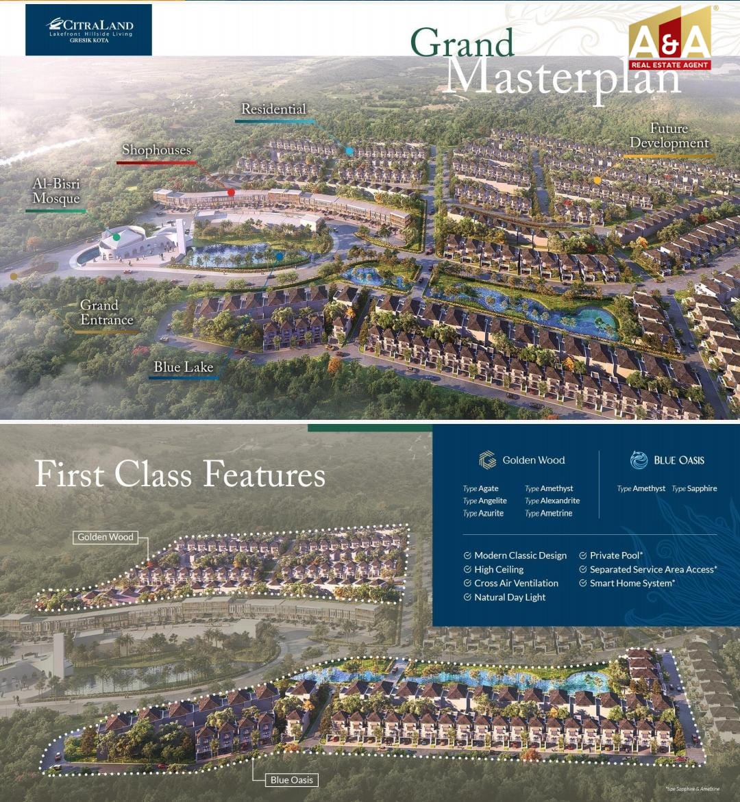Dijual Rumah di Primary by Citraland Kota Baru Gresik Sapphire - Image 1