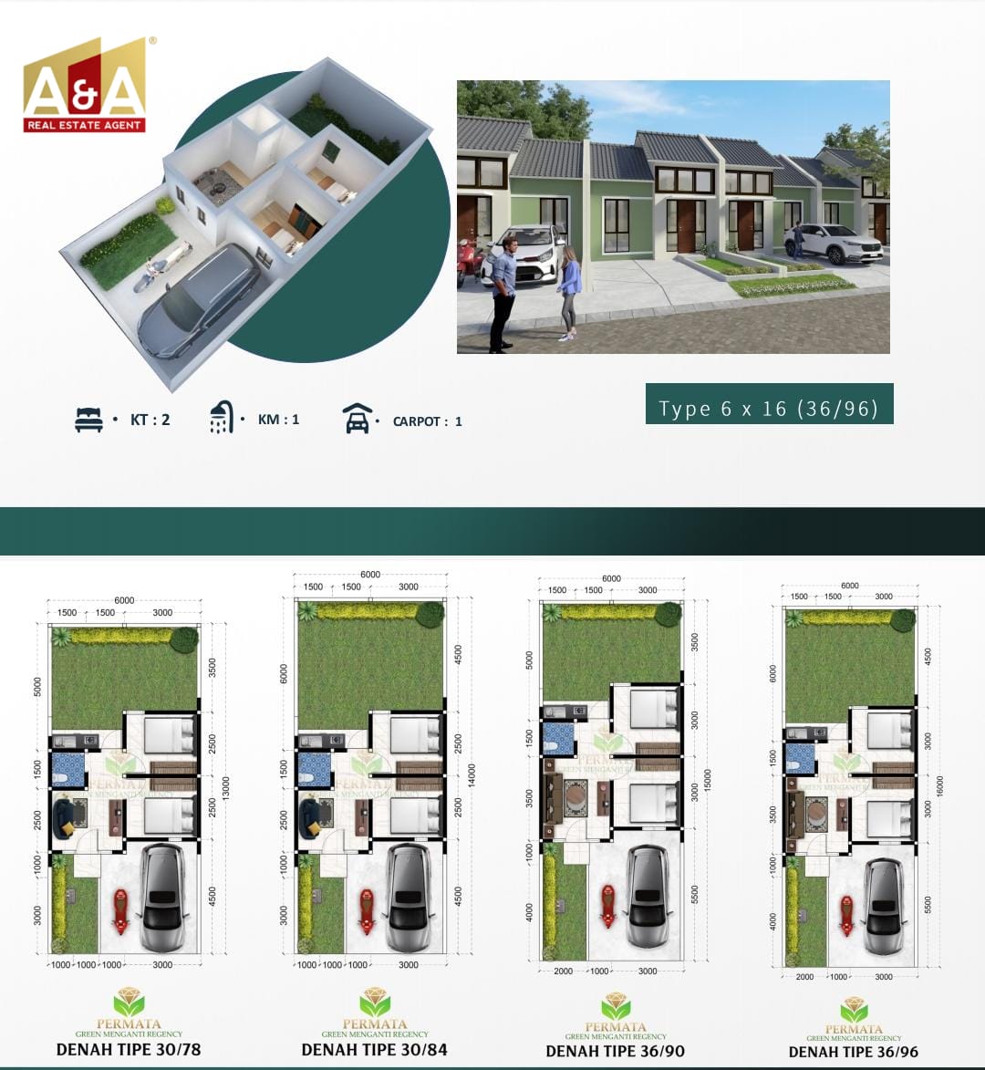 Dijual Rumah di Primary Permata Green Menganti Regency Gresik - Image 1