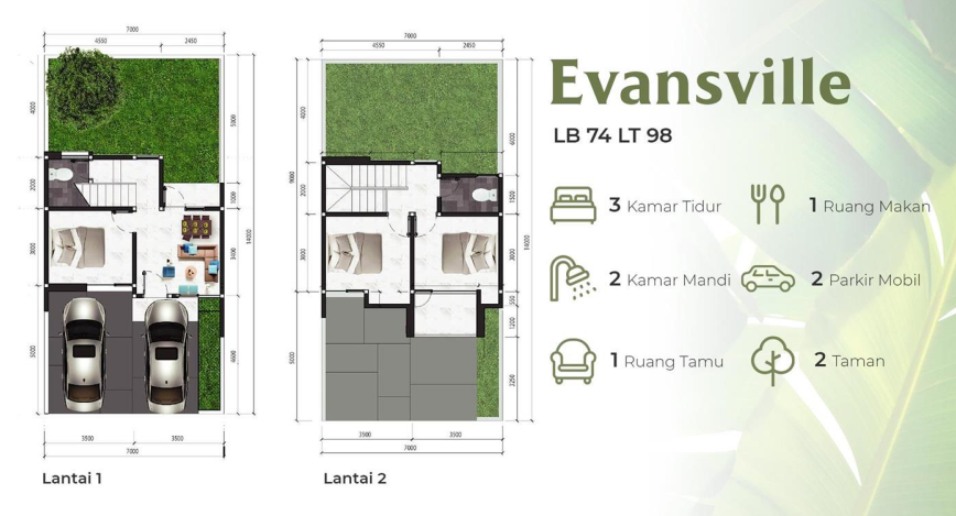 Dijual Rumah Baru Nyaman di Griya Hati Hijau Sidoarjo - Thumbnail 4