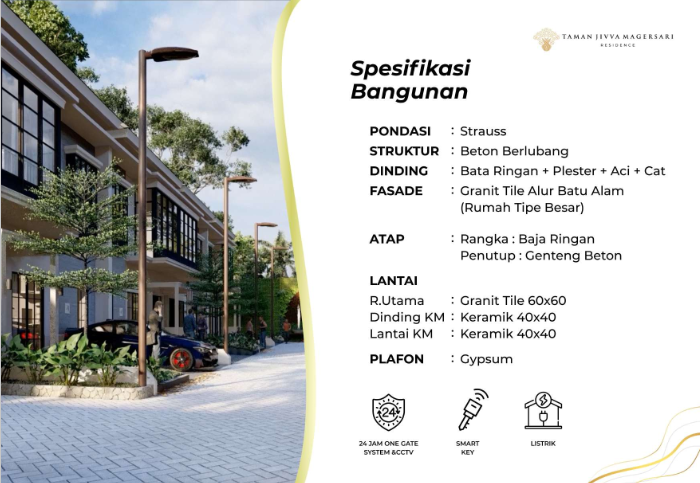 Dijual Rumah Baru Strategis di Taman Jivva Residence Sidoarjo - Thumbnail 4