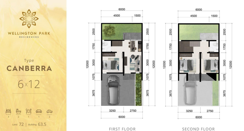 Dijual Rumah Baru Modern di Wellington Park Sidoarjo - Thumbnail 4