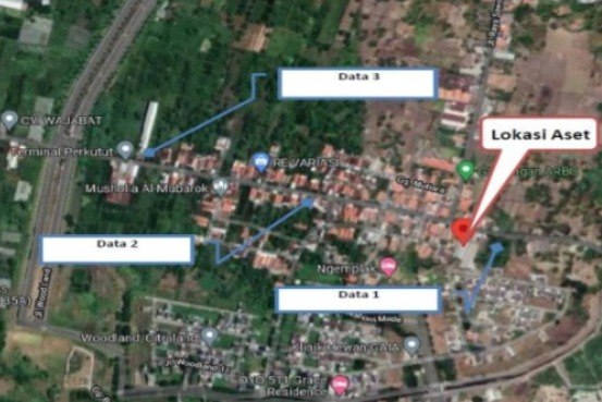 Dijual Gudang Ayda di Raya Ngemplak Lakarsantri Surabaya Barat - Thumbnail 3