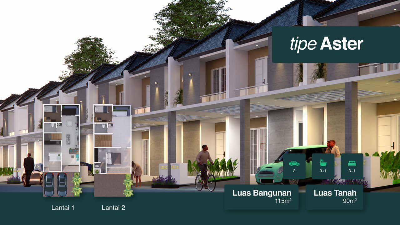 Dijual Rumah Baru Nyaman Tipe Aster di Grand Nature Residence Waru Sidoarjo - Image 1