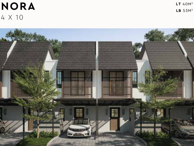 Dijual Rumah Baru Strategis di Amesta Living Gunung Anyar, Surabaya Timur - Image 1