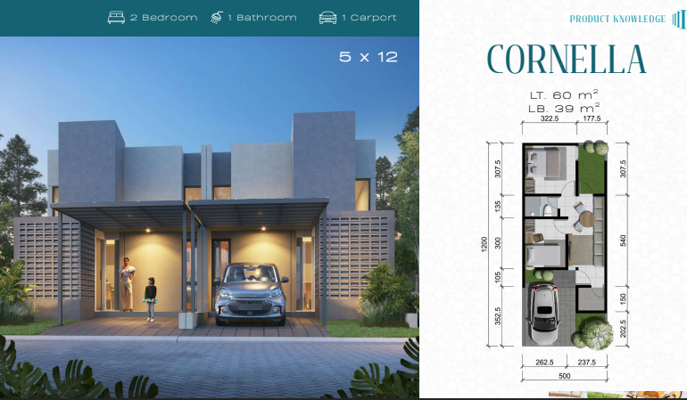 Dijual Rumah Baru Murah di Prime Hills Estate Gresik - Thumbnail 3