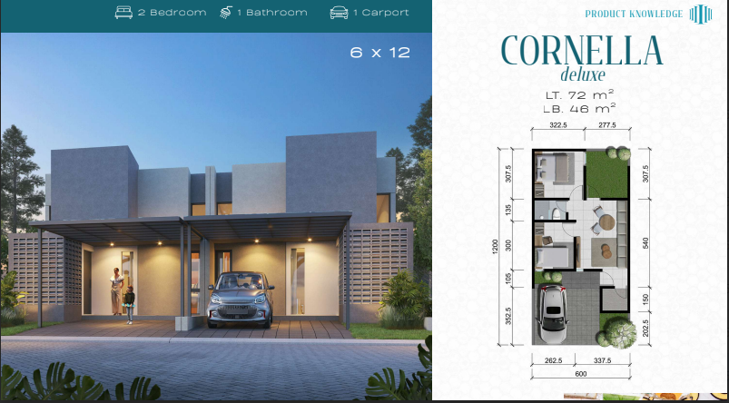 Dijual Rumah Baru Murah di Prime Hills Estate Gresik - Thumbnail 4