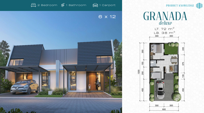 Dijual Rumah Baru Murah di Prime Hills Estate Gresik - Thumbnail 2