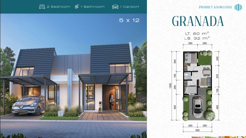 Dijual Rumah Minimalis Baru di Prime Hills Estate Gresik - Image 1