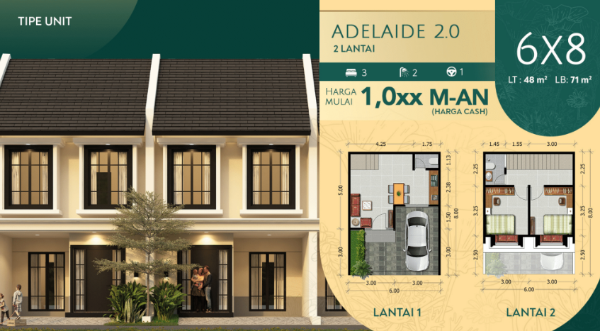 Dijual Rumah Baru 2 Lantai Murah di Regency One Eastpoint Tahap 2 Surabaya Timur - Thumbnail 4