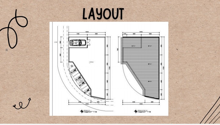 Disewakan Rumah Siap Huni di Lokasi Komersial Jalan Indragiri Surabaya Barat - Thumbnail 3