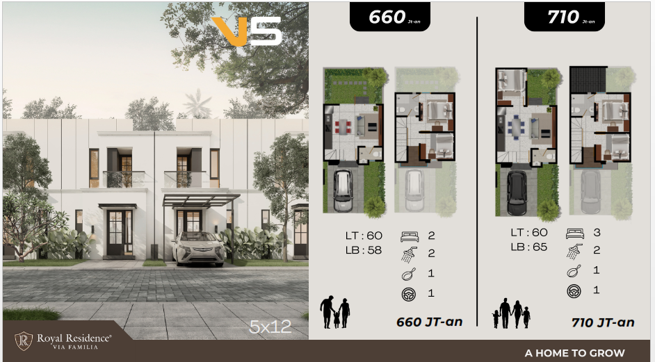 Dijual Rumah Baru Strategis di Royal Residence 2 Via Familia Gresik - Thumbnail 2