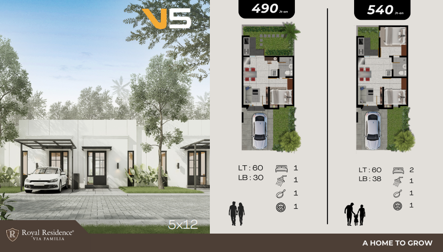 Dijual Rumah Baru Strategis di Royal Residence 2 Via Familia Gresik - Image 1