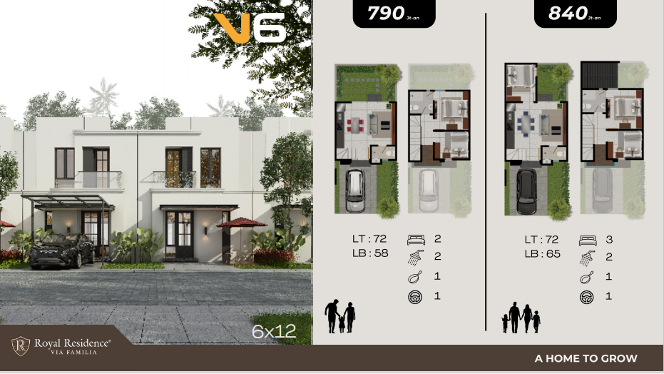 Dijual Rumah Baru Strategis di Royal Residence 2 Via Familia Gresik - Thumbnail 4