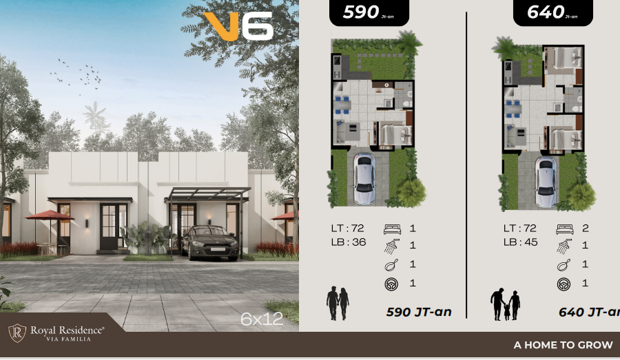 Dijual Rumah Baru Strategis di Royal Residence 2 Via Familia Gresik - Thumbnail 3