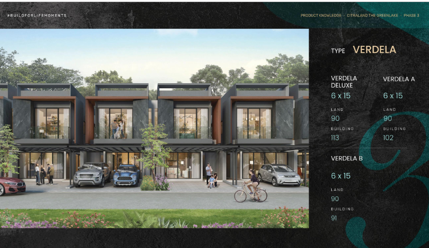 Dijual Rumah Baru di Cluster Premium di Citraland The Greenlake Surabaya Barat - Image 1