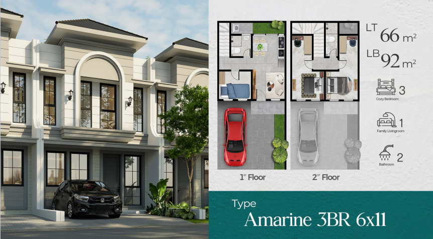 Dijual Rumah Baru Modern di North Houston Mansion Nine Surabaya Barat - Thumbnail 4