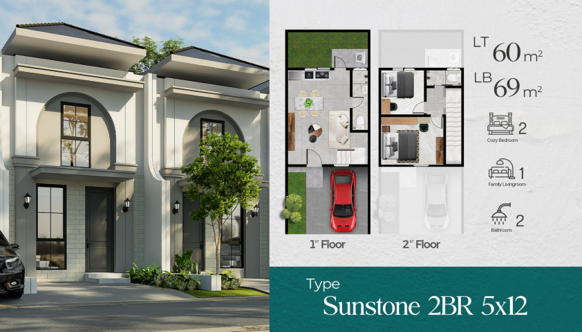 Dijual Rumah Baru Modern di North Houston Mansion Nine Surabaya Barat - Thumbnail 3