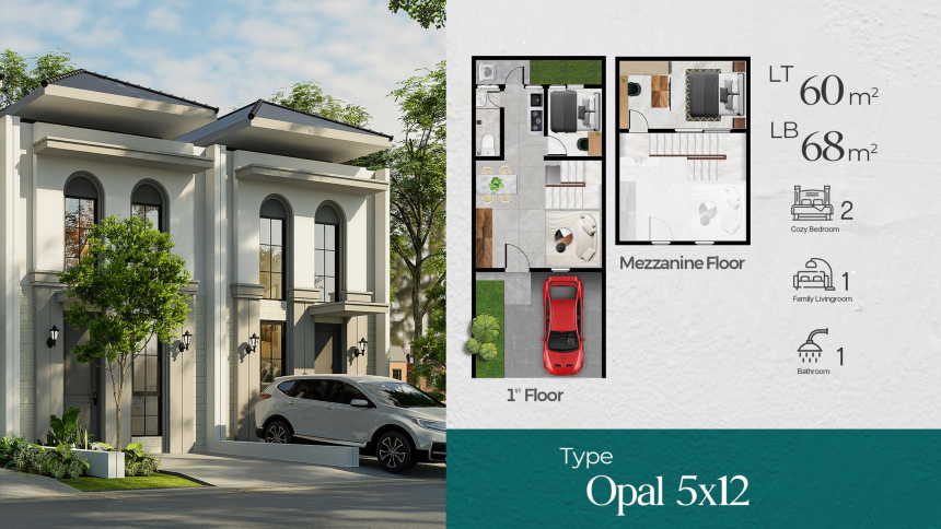 Dijual Rumah Baru Modern di North Houston Mansion Nine Surabaya Barat - Thumbnail 2