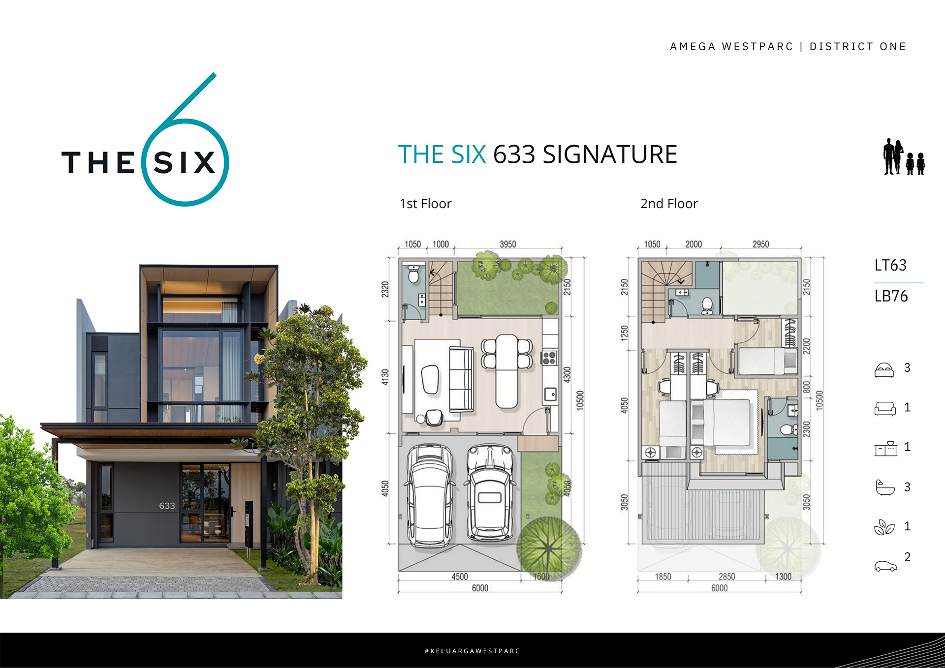 Dijual Rumah Baru Modern di Amega Westparc Gresik - Thumbnail 2