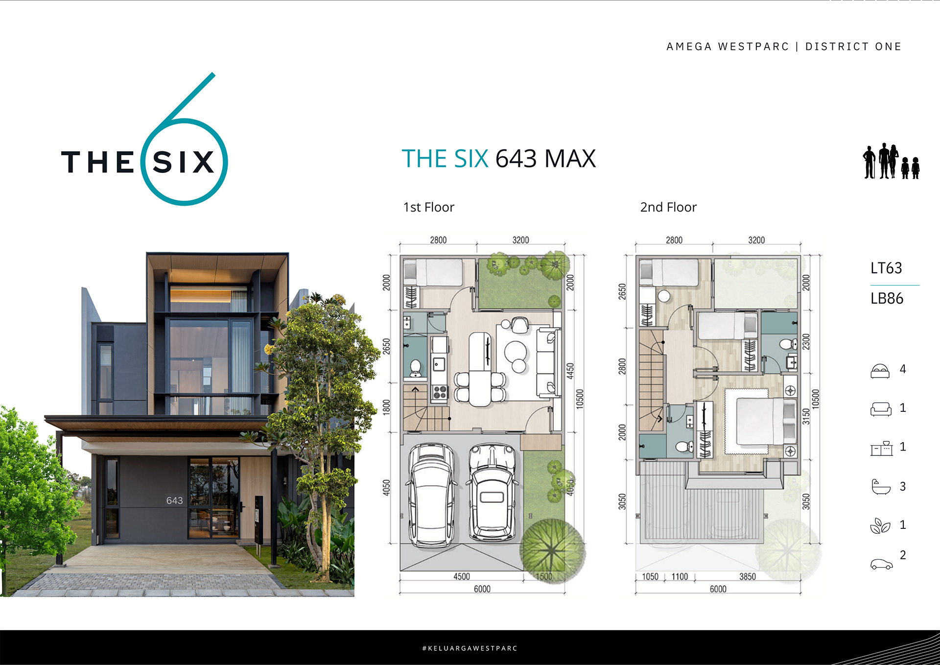 Dijual Rumah Baru Modern di Amega Westparc Gresik - Thumbnail 3