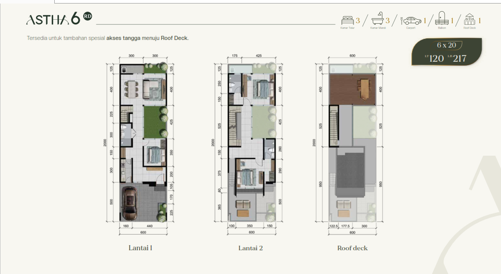 Dijual Rumah Baru Modern di The Prambanan Residence Surabaya Barat - Thumbnail 3