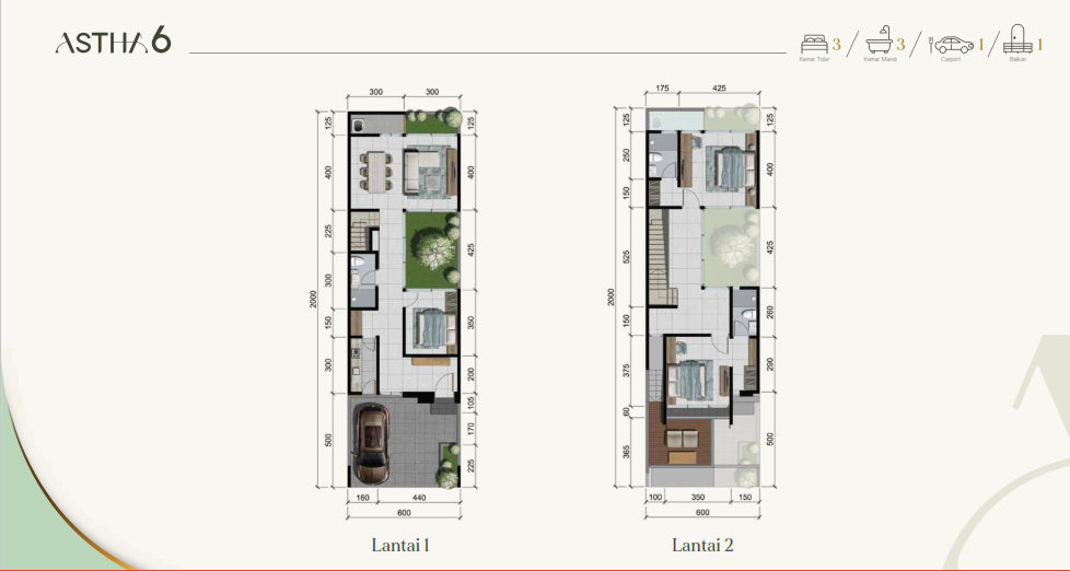 Dijual Rumah Baru Modern di The Prambanan Residence Surabaya Barat - Thumbnail 2