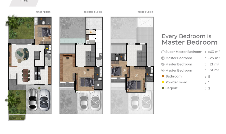 Dijual Rumah Baru Eksklusif di Cluster Reserv Dian Istana Surabaya Barat - Thumbnail 2