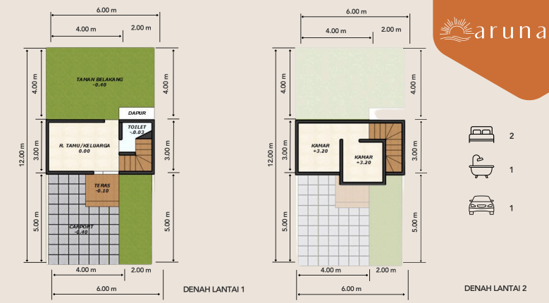 Dijual Rumah Baru Nyaman di The Avasa Residence Sidoarjo - Thumbnail 2