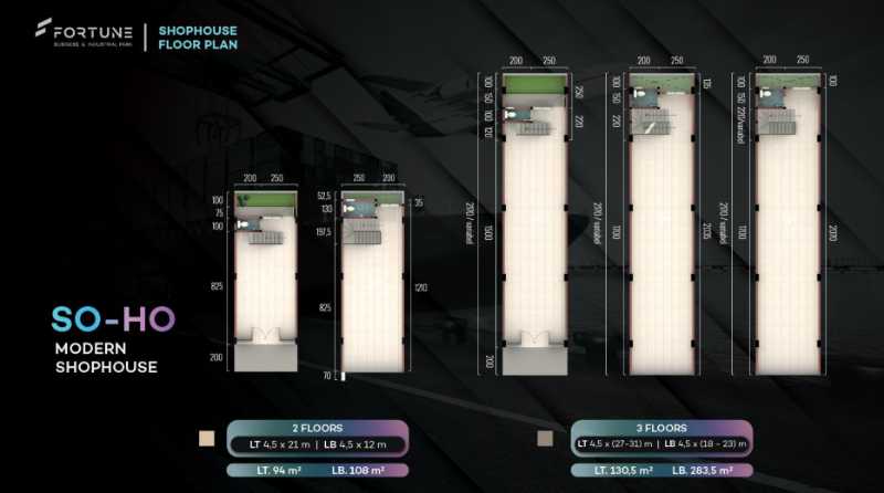 Dijual Ruko Baru Strategis di Fortune Business & Industrial Park Sidoarjo - Thumbnail 2