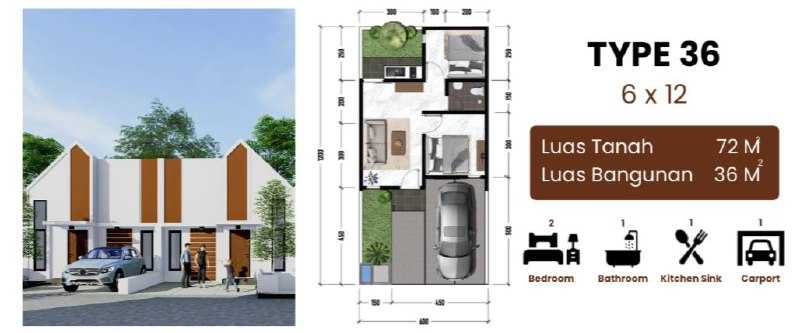 Dijual Rumah Baru Siap Huni di The Oso Waru Sidoarjo - Thumbnail 2
