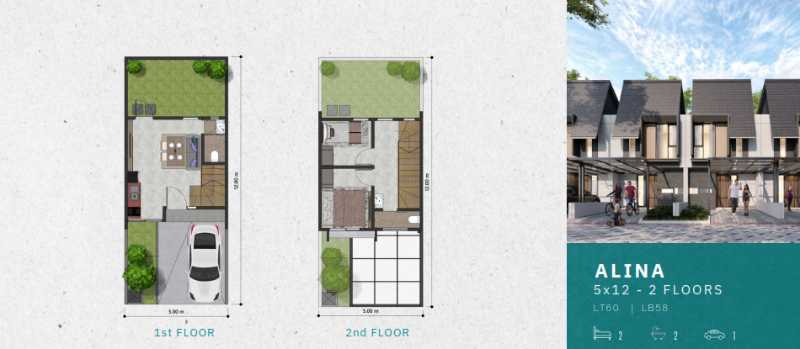 Dijual Rumah Baru Strategis di Teraland Residence Gresik - Thumbnail 2