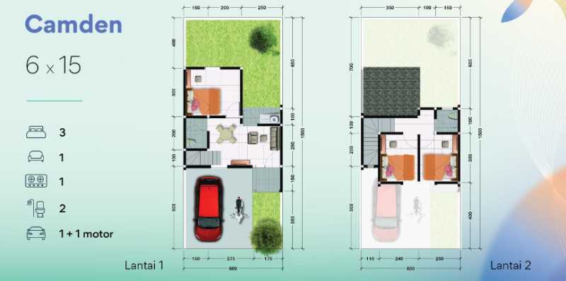Dijual Rumah Baru Nyaman dan Siap Huni di The Anvaya Juanda Cluster Kensington Sidoarjo - Thumbnail 2
