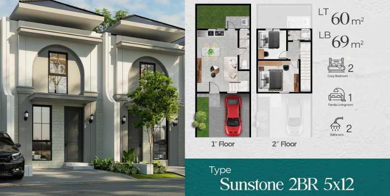 Dijual Rumah Baru Modern di North Houston Mansion Nine Cluster New Phase Surabaya Barat - Thumbnail 2
