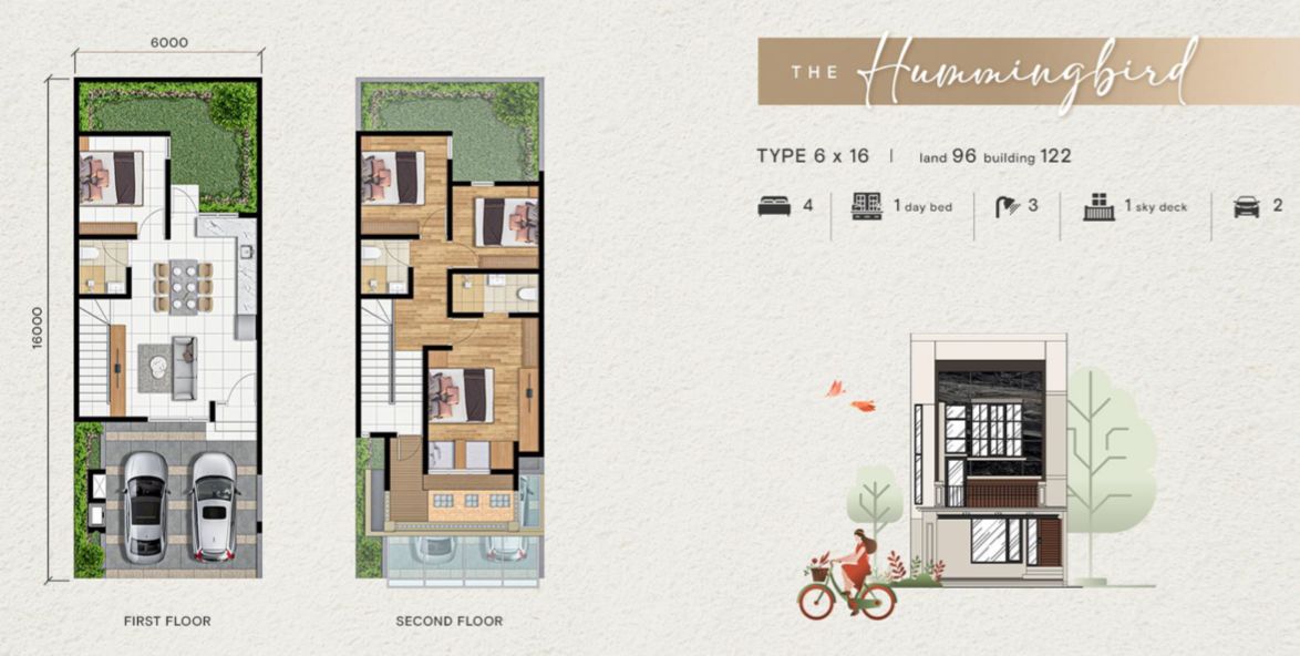 Dijual Rumah Baru Mewah di Cluster Chester Wisata Bukit Mas, Surabaya Barat - Thumbnail 4