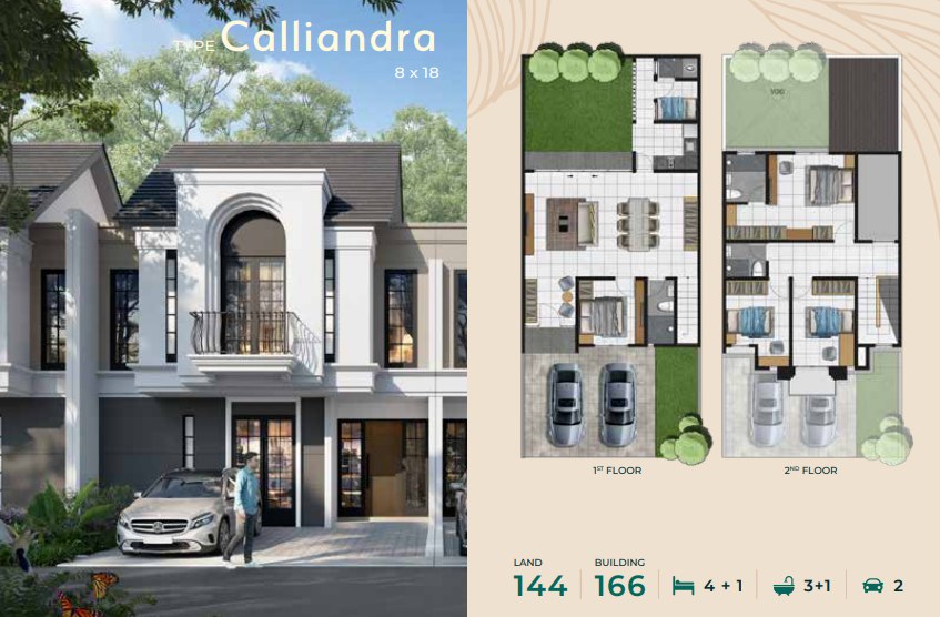 Dijual Rumah Baru Eksklusif di Citraland City Kedamean Gresik - Thumbnail 2