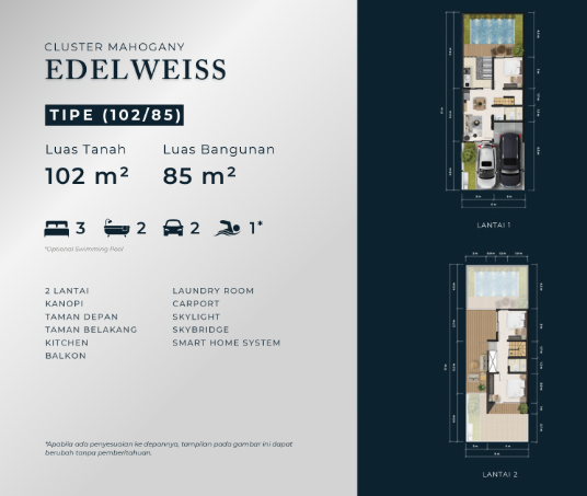 Dijual Rumah Baru Premium di Cluster Mahogany Woodville Residence Sidoarjo - Thumbnail 2