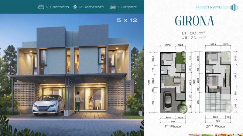 Dijual Rumah Baru Premium di Prime Hills Estate Gresik - Thumbnail 2