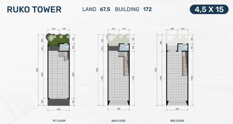 Dijual Ruko Baru Desain Kekinian di New Galleria Extension Citraland Northwest Surabaya Barat - Thumbnail 2