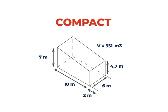 Dijual Gudang Baru Strategis Siap Pakai di Tritan Hub Sidoarjo - Thumbnail 3