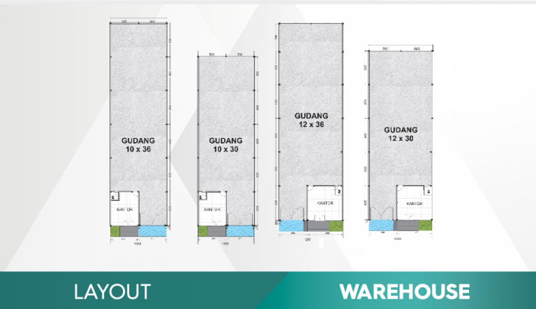 Dijual Gudang Baru Bebas Banjir di Suncity Biz Sidoarjo - Thumbnail 2