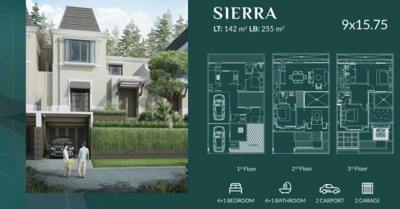 Dijual Rumah Baru dan Strategis di The Kenjeran Surabaya Timur - Image 1
