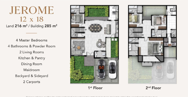 Dijual Rumah Baru Eksklusif Premium di Grand Cayman Pakuwon City Surabaya Timur - Thumbnail 2