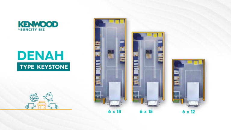 Dijual Gudang Baru Strategis di Kenwood by Suncity Biz Sidoarjo - Thumbnail 2