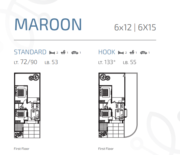 Dijual Rumah Baru Siap Huni di Grand Sunrise Gresik - Thumbnail 2