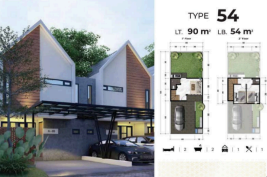 Type 54/90 - Type 54/90